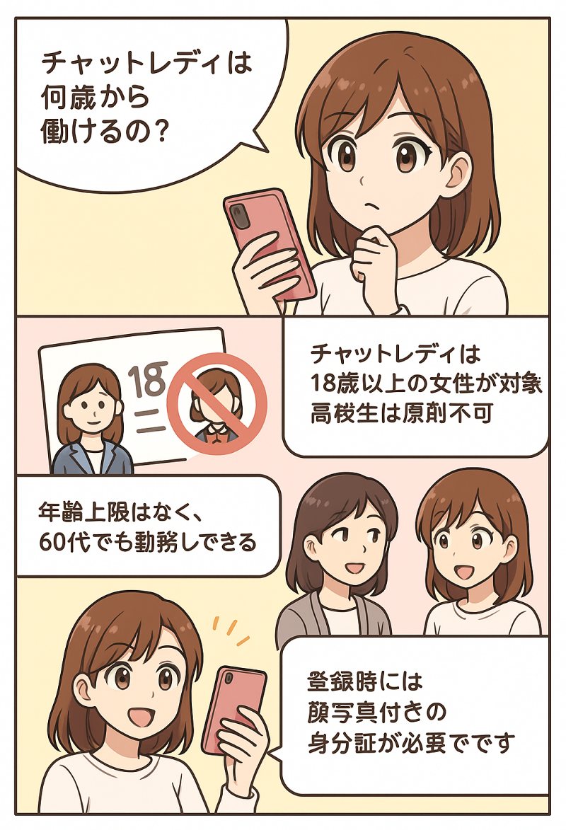 チャットレディをする年齢の基本ルールを解説